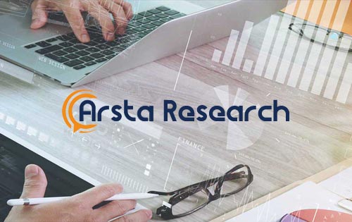 【外文版定制】Arsta Research，此案的定制需求不常見
